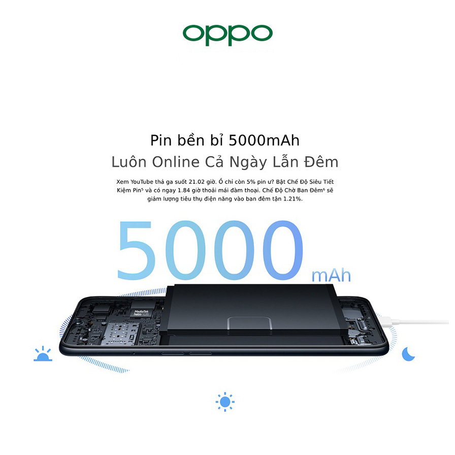 Điện Thoại Oppo A16 (4GB/64G) - Hàng Chính Hãng