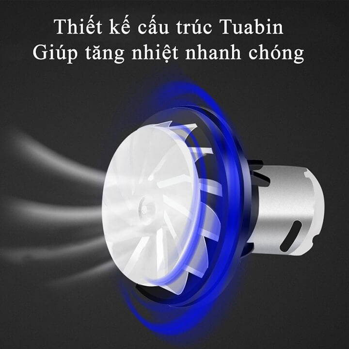 Máy khò nhiệt 2000W có điều chỉnh nhiệt độ, máy thổi hơi nóng  bọc màng co, dán decal, đóng seal hộp