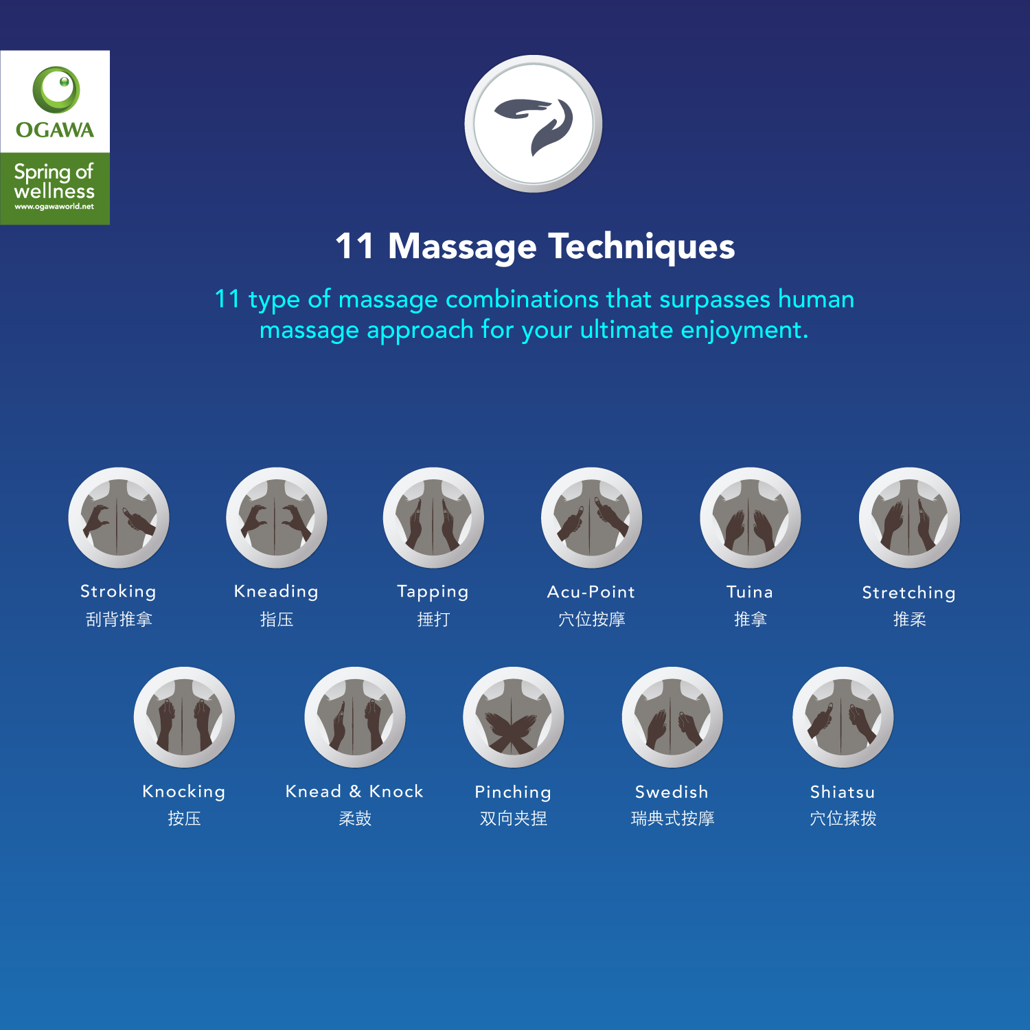 Ghế massage toàn thân Smart Reluxe