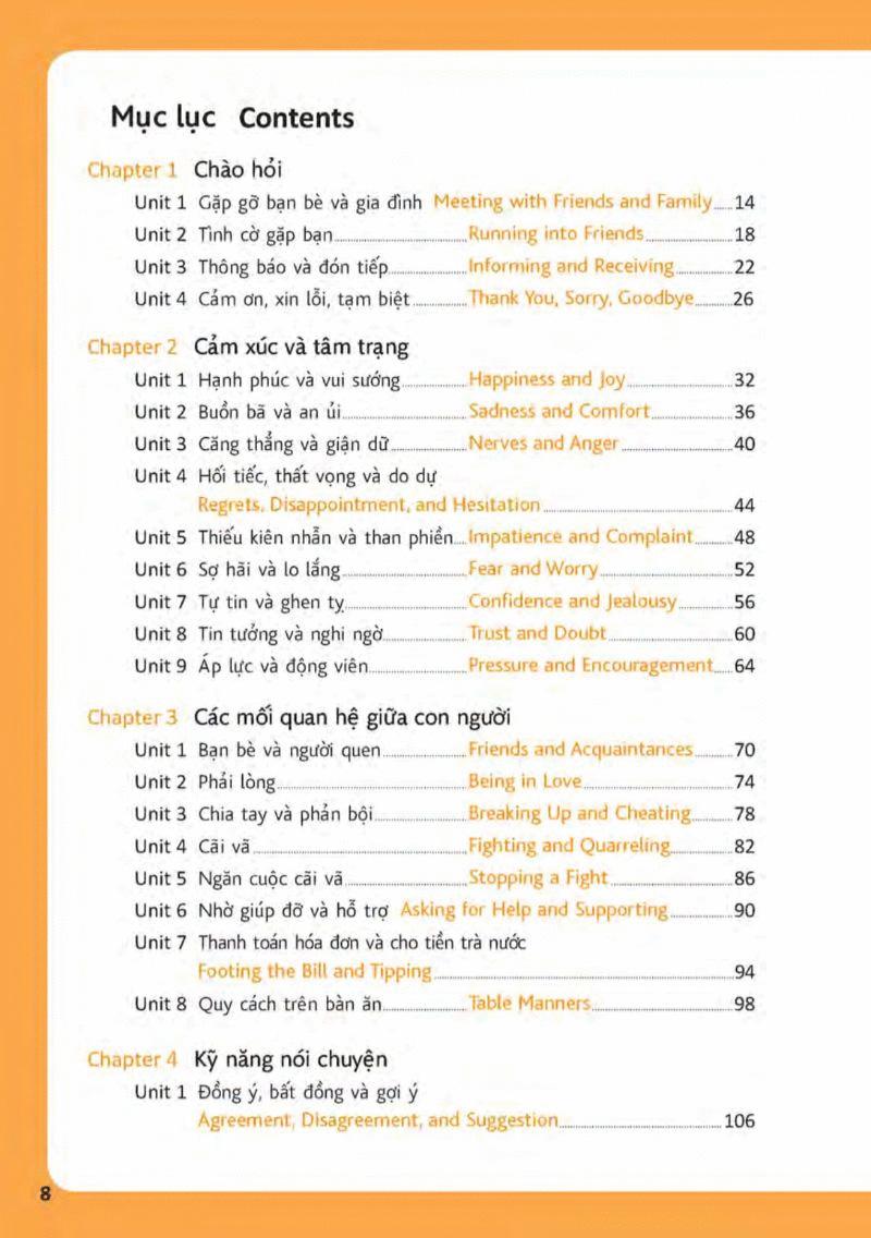 Sách Nói Tiếng Anh Thông Thạo Trong Giao Tế (Kèm CD Hoặc File MP3)