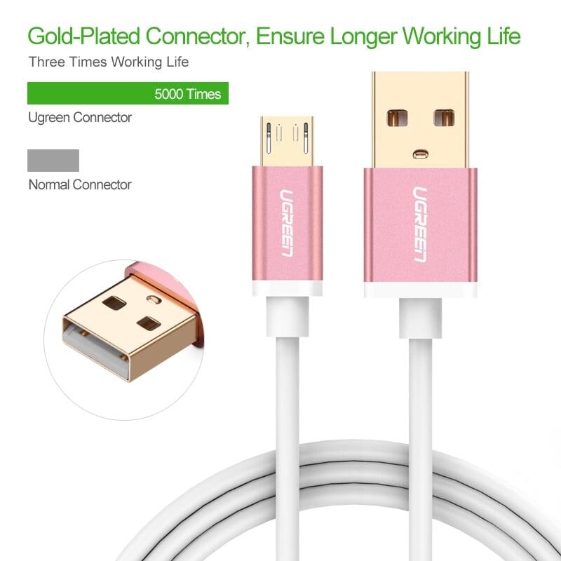 Ugreen UG30664US134TK 0.5M màu Hồng Cáp sạc truyền dữ liệu USB 2.0 sang MICRO USB đầu mạ vàng - HÀNG CHÍNH HÃNG