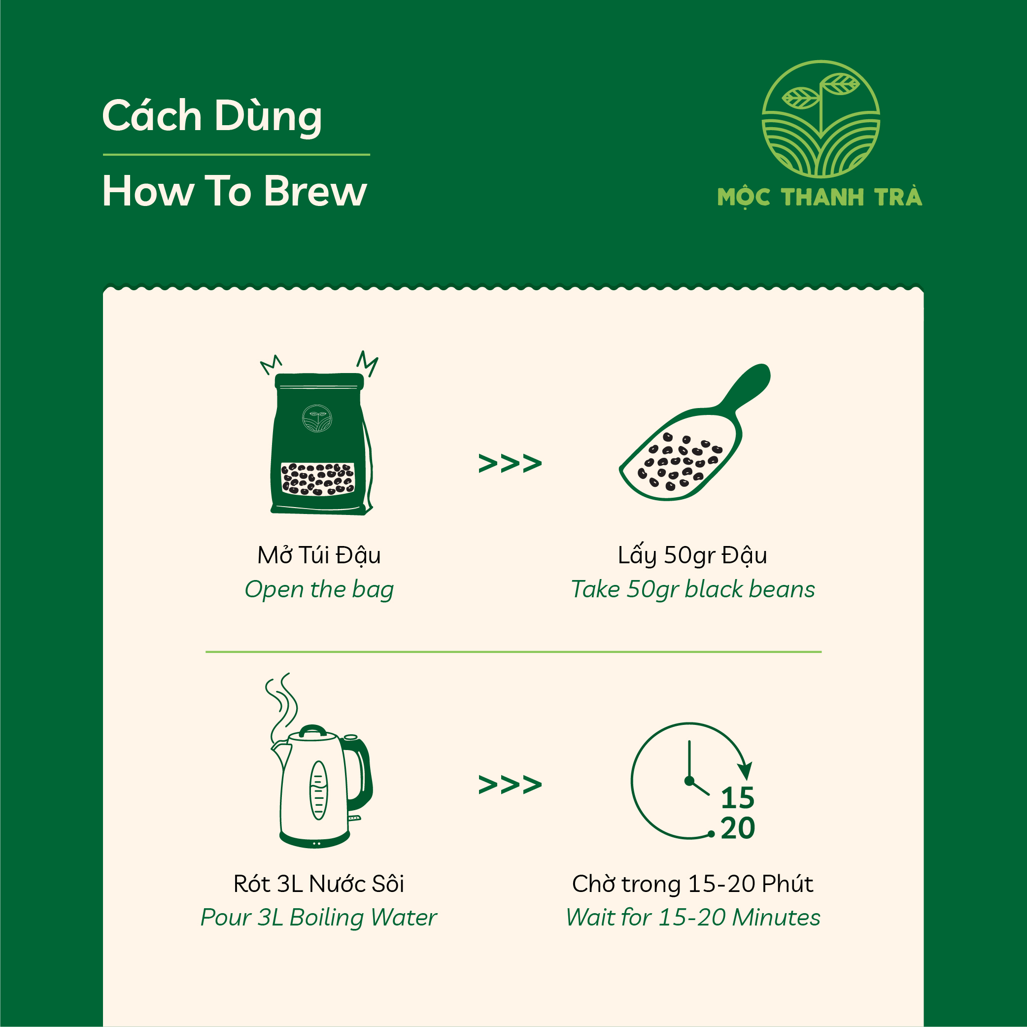 Đậu Đen Xanh Lòng Rang Mộc 500G Mộc Thanh Trà