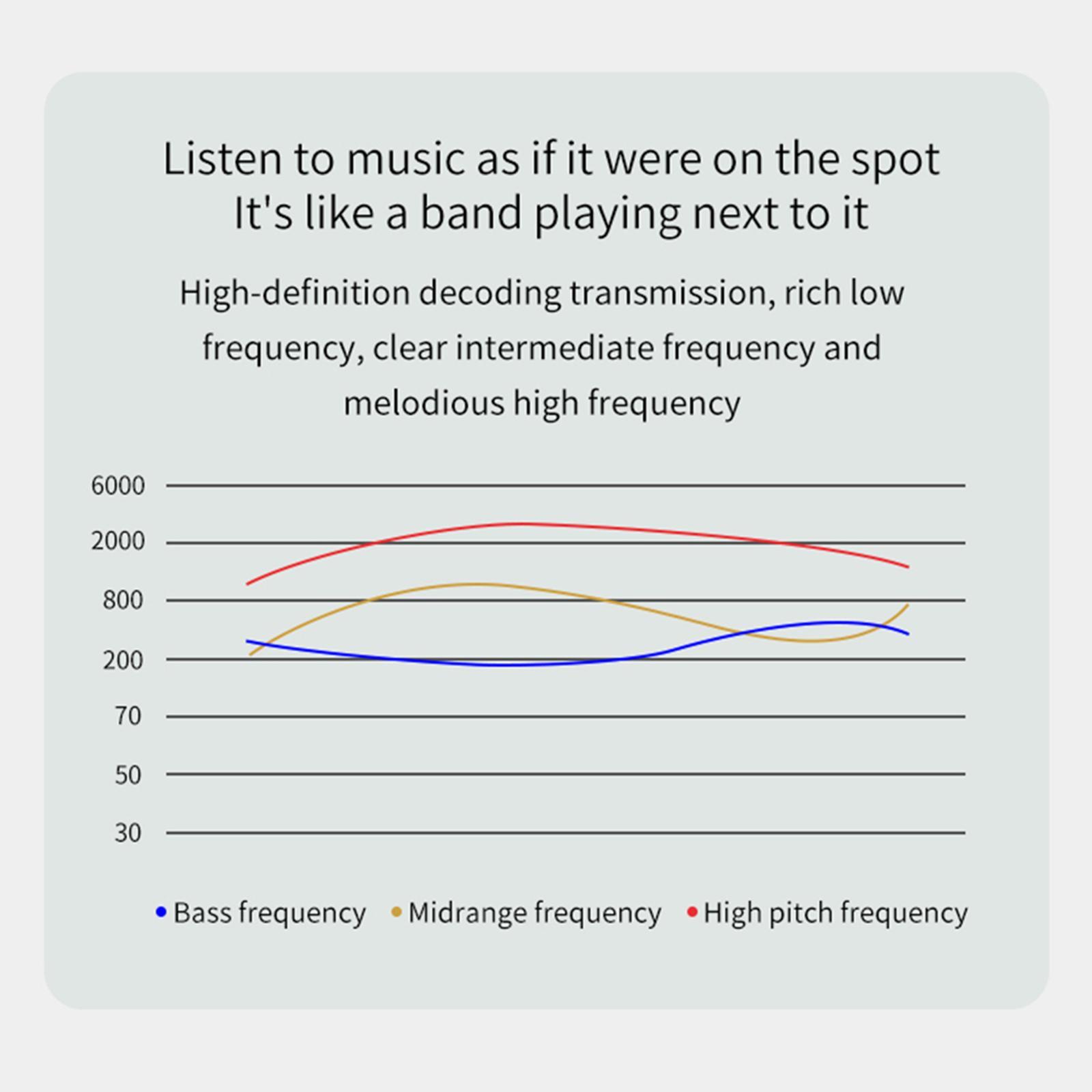 Air Conduction Headphones   Android Sport Headset Bluetooth 5.1 Wireless