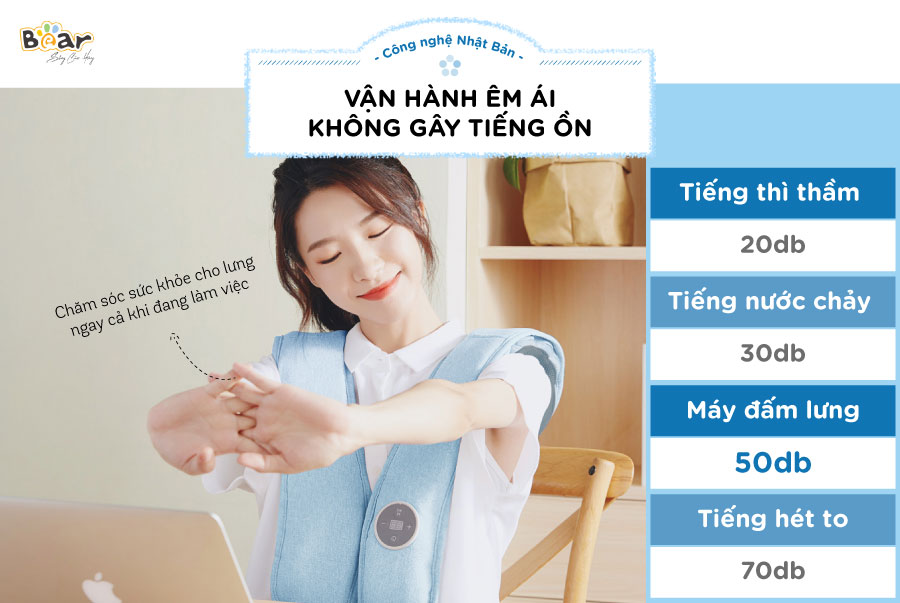 Máy Đấm Lưng Bear AMQ-A01X1 (MA-B01V1) - Hàng Chính hãng