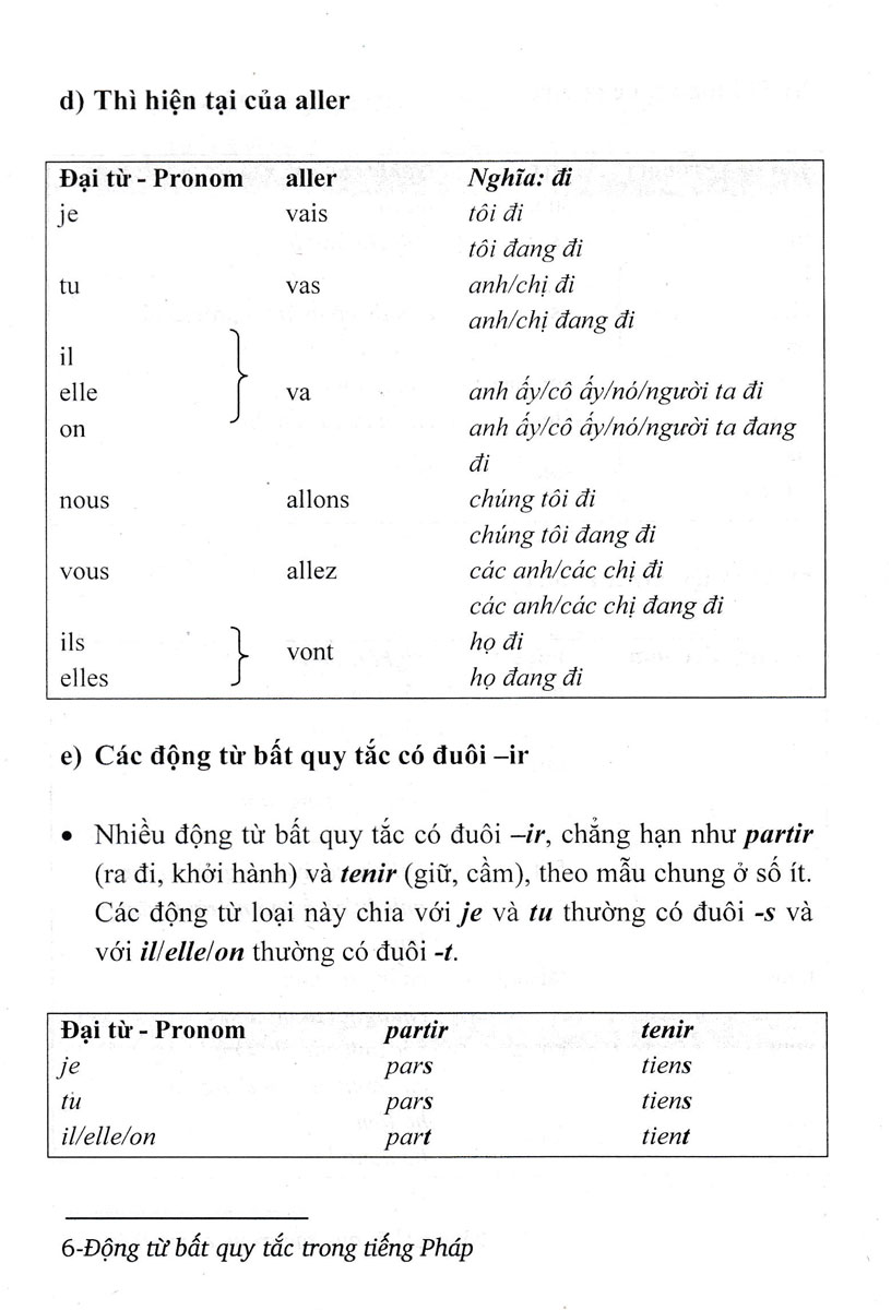 Động Từ Bất Quy Tắc Trong Tiếng Pháp - Lê Minh Cẩn _HA