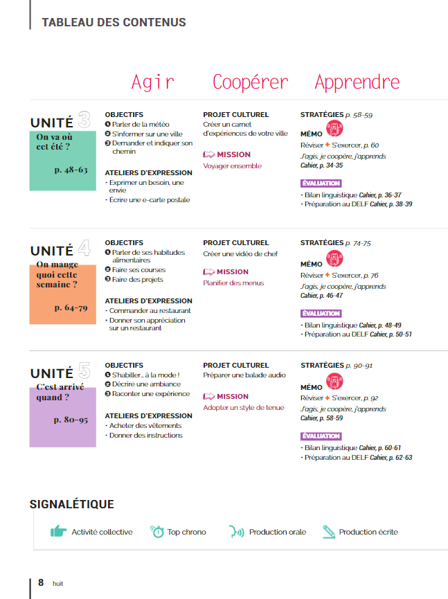 L'atelier + A1 (édition 2022) - Livre + livre numérique + didierfle.app