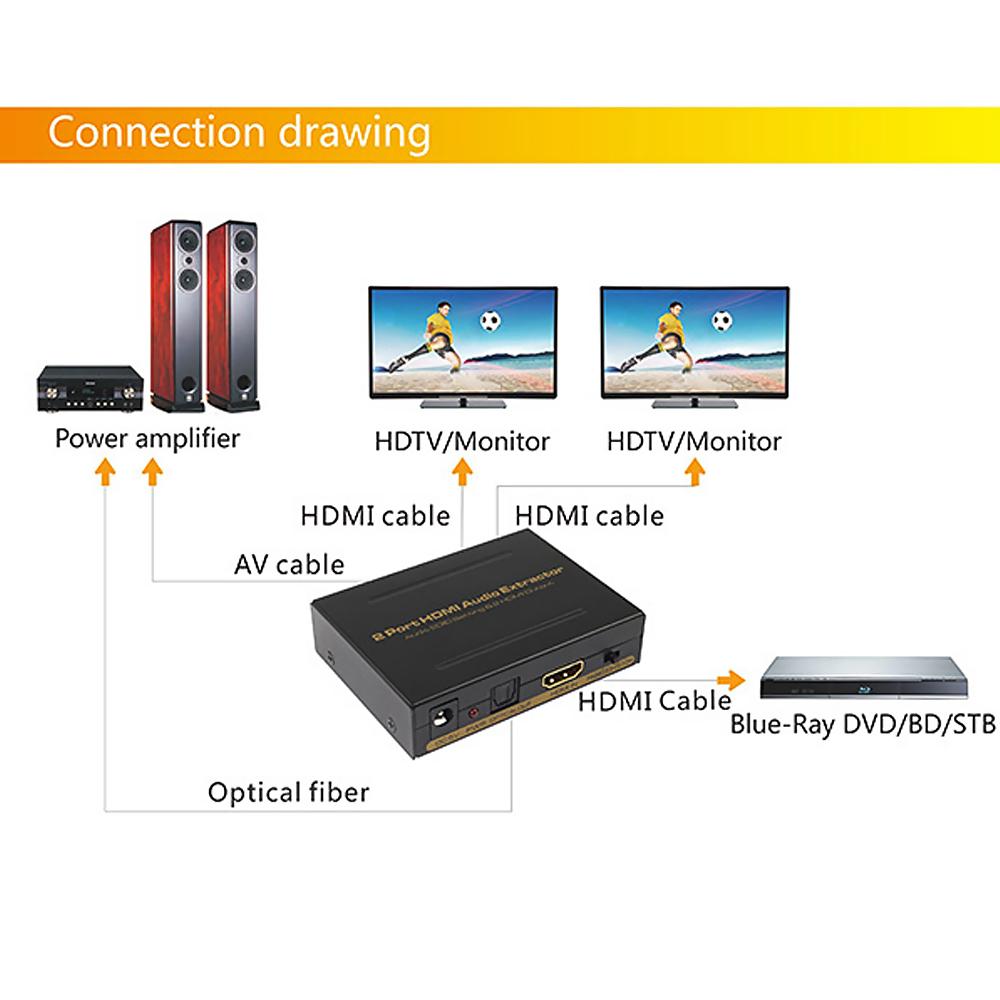 Bộ chuyển đổi âm thanh 2 cổng HDMI NK-912 trích xuất âm thanh, Thiết lập EDID 2 - US Plug