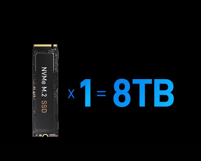 Box SSD TerraMaster D1 SSD Plus M.2 2280 NVMe 40Gbps Hàng chính hãng