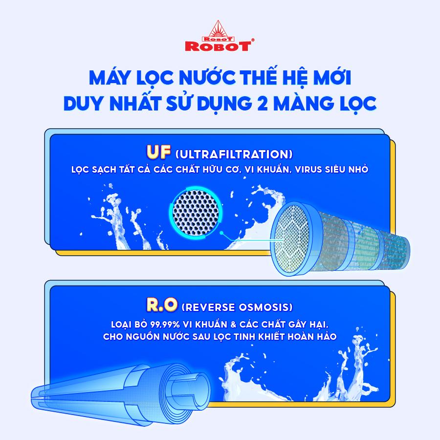 Máy Lọc Nước ROBOT Spring Pro 410G-UR Chức Năng Lọc Tích Hợp R.O + UF - Hàng Chính Hãng