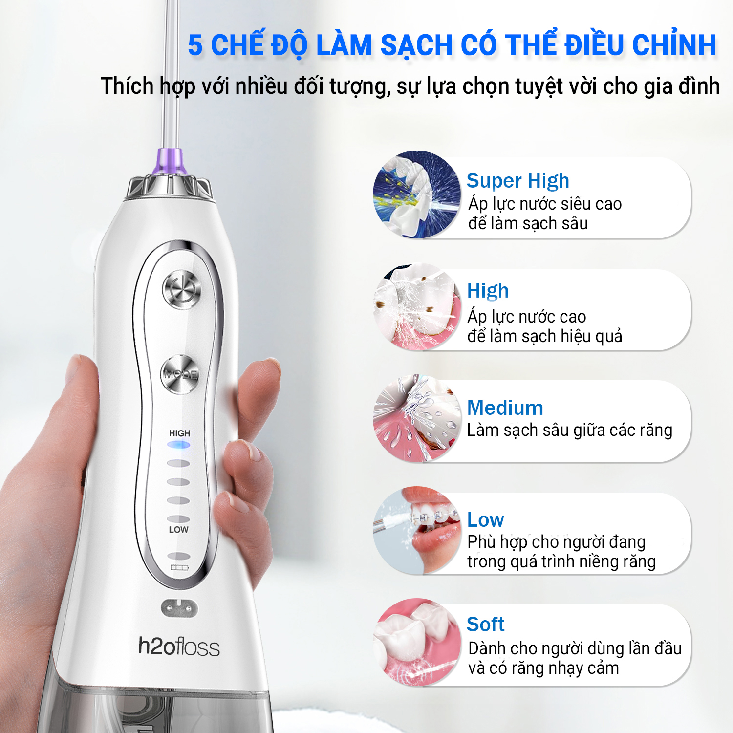 Máy Tăm Nước Cầm Tay H2OFloss HF-6 Sạch Răng Màu Trắng - Hàng Chính Hãng