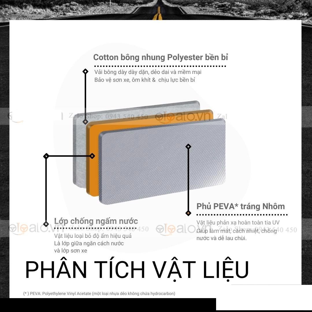 Bạt Phủ Ô Tô Tráng Nhôm Phủ Nano Chống Nắng, Bạt Trùm Xe Hơi Cách Nhiệt Cao Cấp - Hàng Chính Hãng