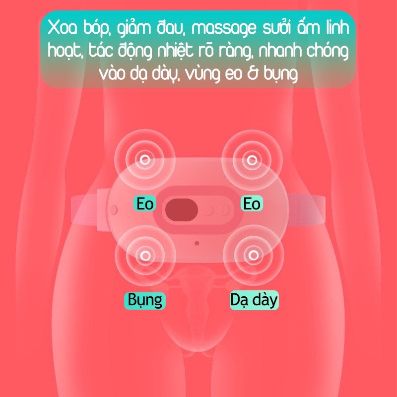 Đai Chườm Nóng, Máy Massage Giảm Đau Bụng Kinh - Hỗ Trợ Chống Lão Hoá Da Sau Sinh