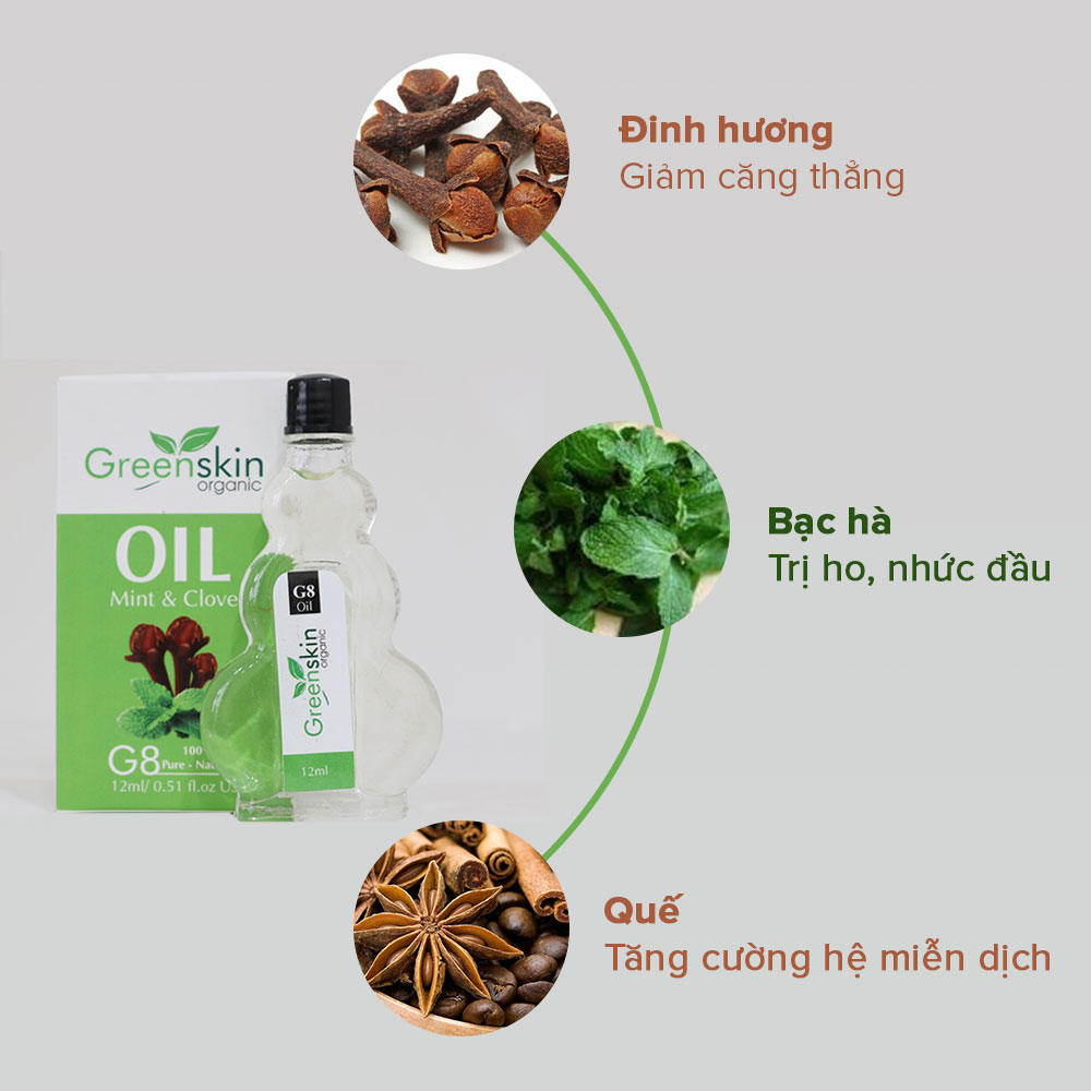 Dầu Gió Thảo Mộc Greenskin Green Herb Oil G8 - Tăng Cường Hệ Miễn Dịch, Hỗ Trợ Trị Ho, Nhứt Đầu, Giảm Căng Thẳng - 12ml - Tom