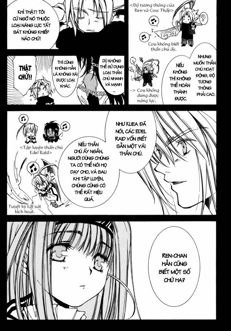 erementar gerad chapter 15 10