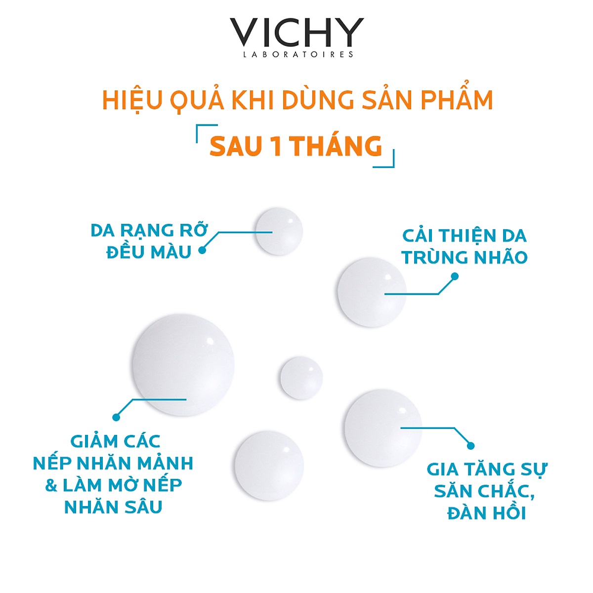 Dưỡng chất giúp ngăn ngừa 10 dấu hiệu lão hóa & làm săn chắc làn da VICHY Liftactiv Supreme Serum 30ml + Quà tặng