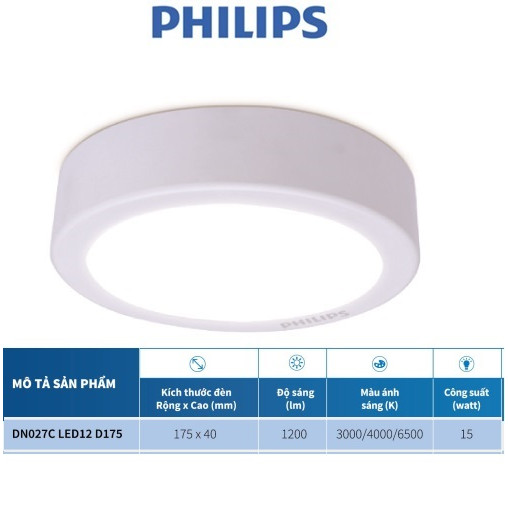 Bộ Đèn Philips LED Ốp Trần tròn lắp nổi DN027C- Công suất (11W, 15W, 18W, 23W)