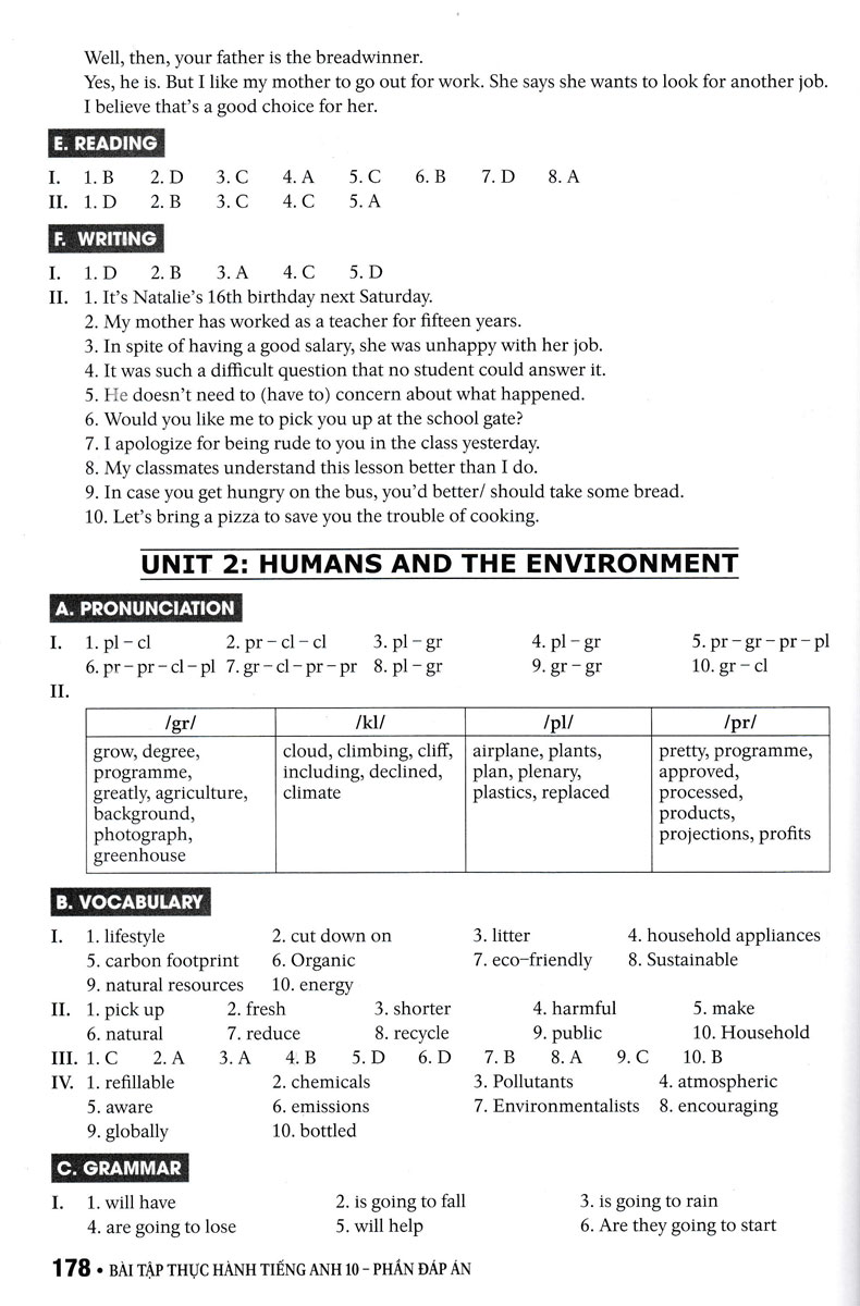 Bài Tập Thực Hành Tiếng Anh 10 (Có Đáp Án) - Dùng Kèm SGK Tiếng Anh 10 Global Success _