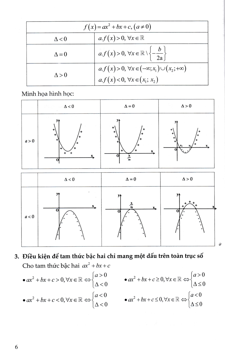 Học Giỏi Toán 10 - Tập 2 (Theo Chương Trình Mới)_KV