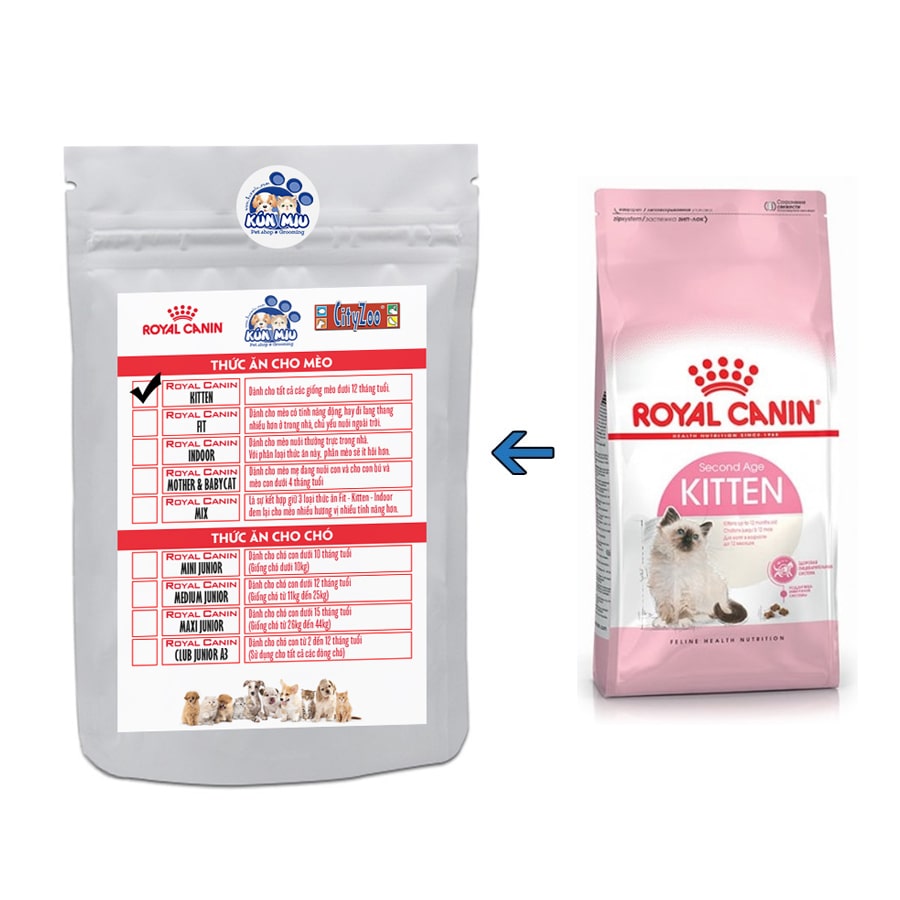  THỨC ĂN CHO MÈO ROYAL CANIN KITTEN 36 THỨC ĂN MÈO