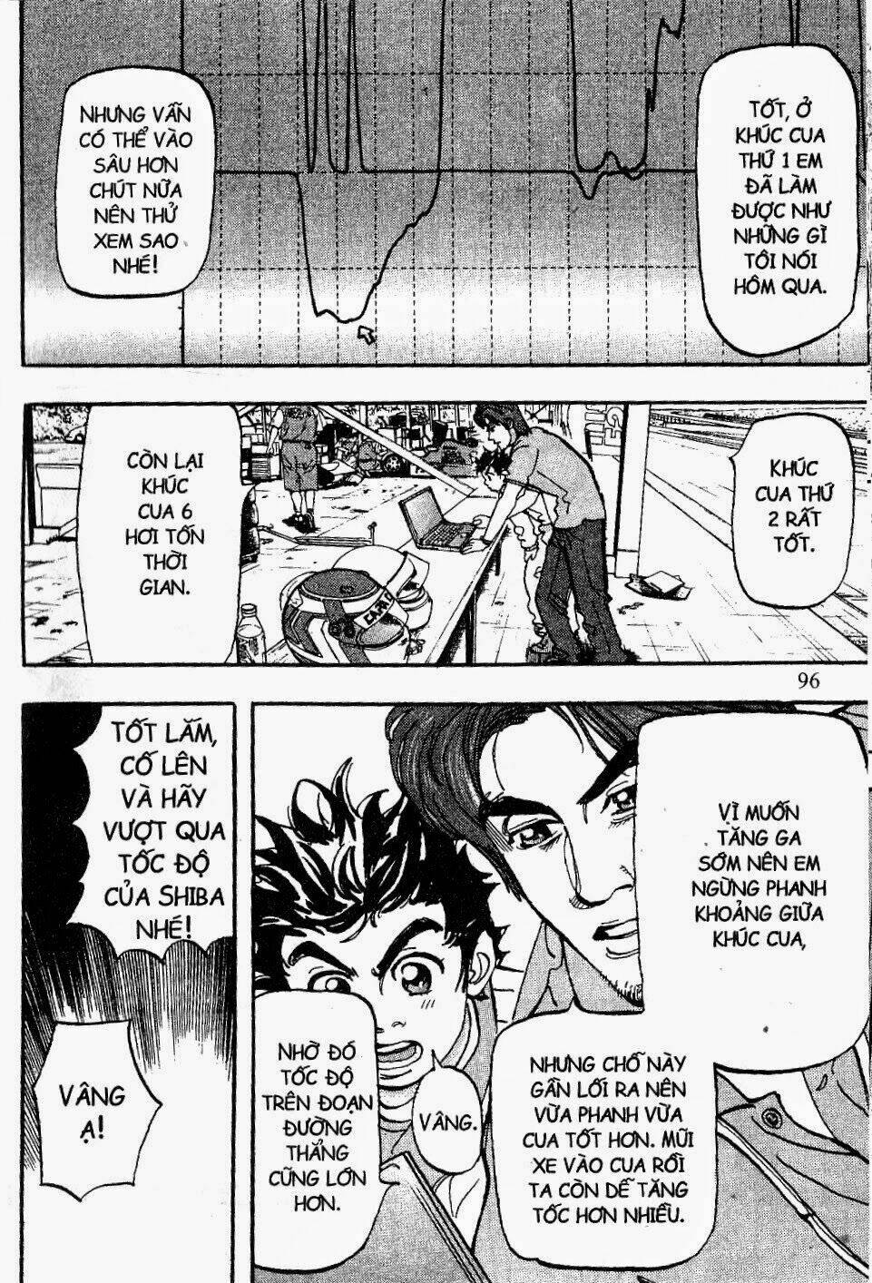 khát vọng đường đua chapter 69 21