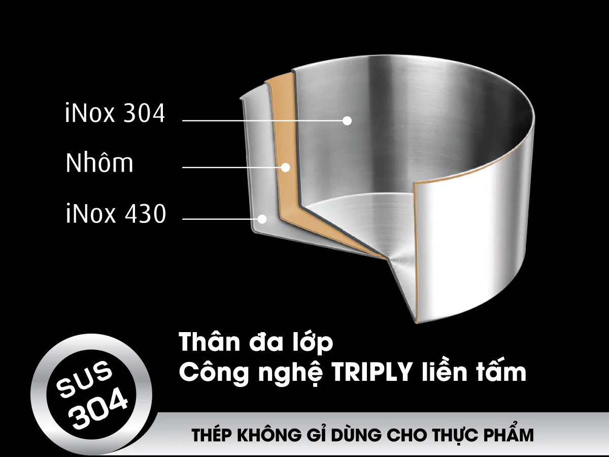 Bộ Nồi Chảo Inox Cán Rời 9 Món Không chống dính – Giải pháp nấu ăn đa năng cho gia đình.