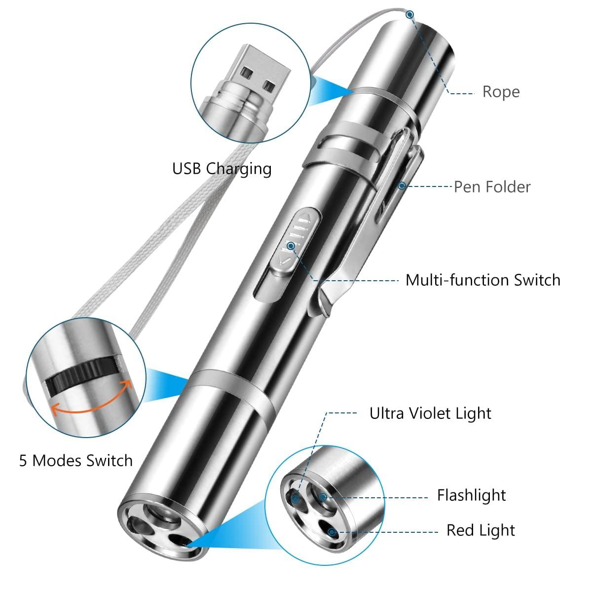CAT sức mạnh, Tương tác LED Cat Toy 7 trong 1 Chức năng , Đồ chơi đèn LED màu đỏ USB có thể sạc lại cho công cụ đào tạo trò chuyện