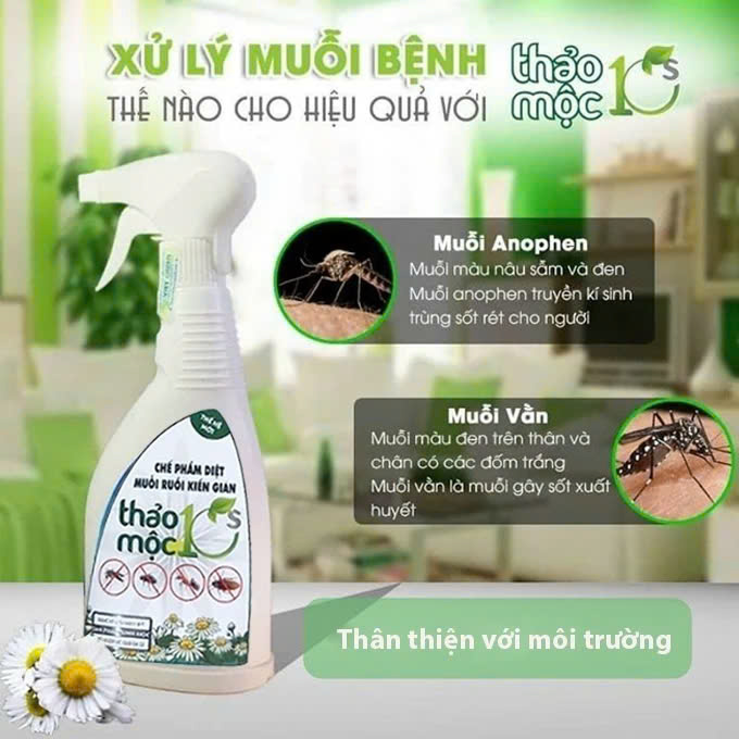 Chai Xịt Diệt Muỗi , Kiến , Gián, Côn Trùng,.. Thảo Mộc 500ml (Mùi Sả Chanh) - An toàn cho trẻ em và người lớn