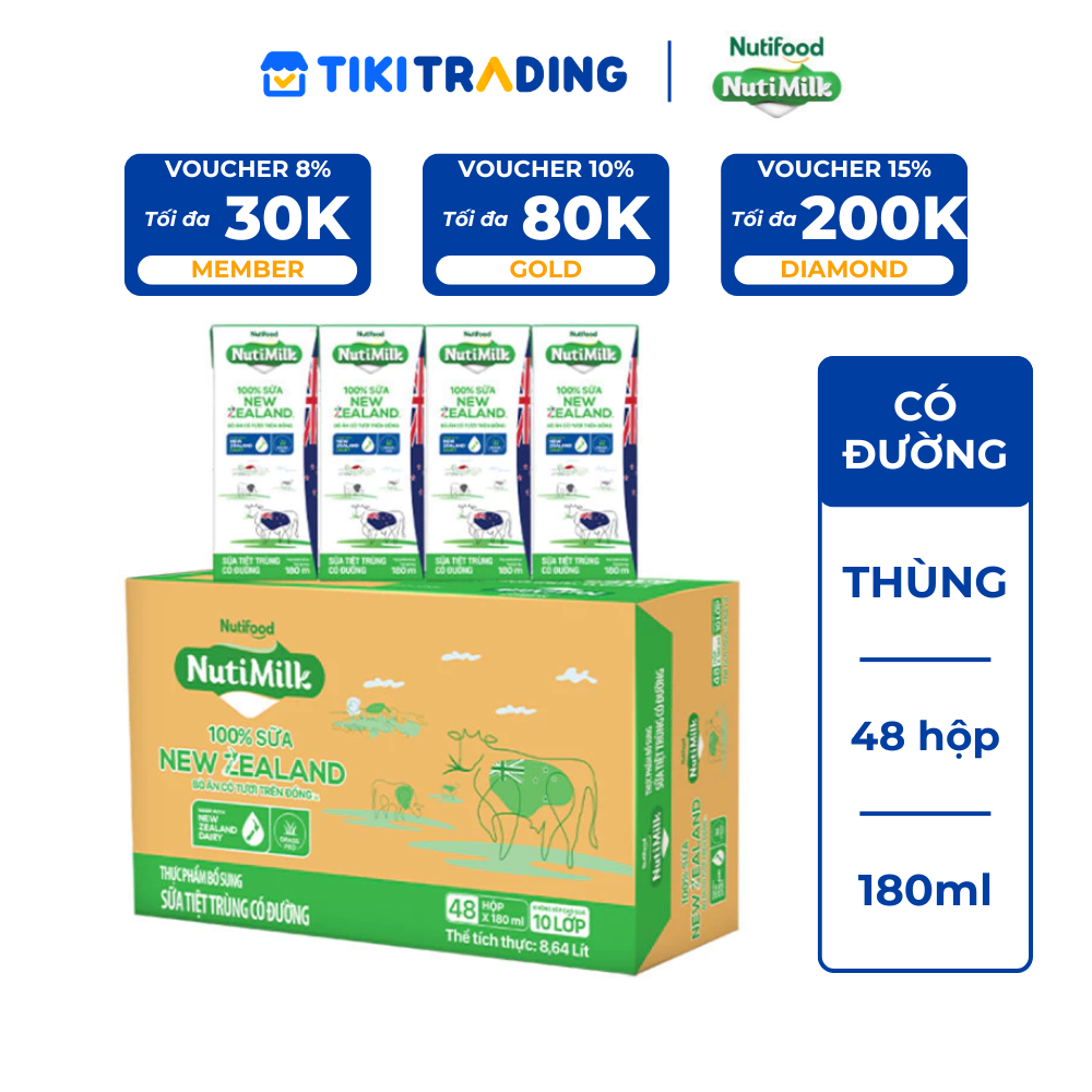 Thùng Sữa Tươi NewZealand Nutimilk Có Đường 180ml (Hộp 180ml x 48) - Sữa Bò Ăn Cỏ Tự Nhiên, Tốt Cho Sức Khỏe