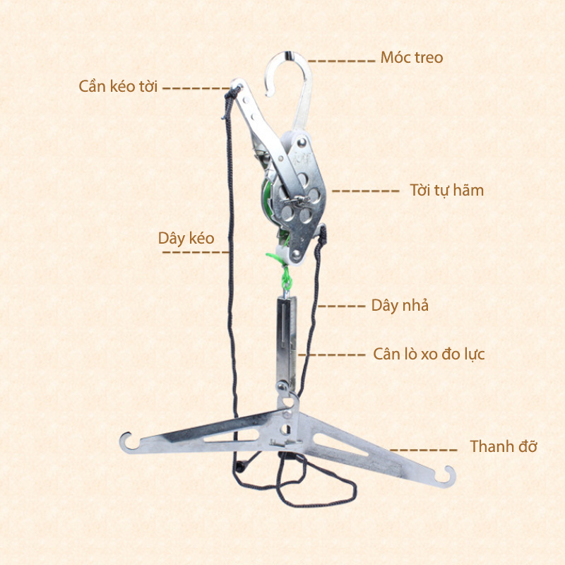 Dụng cụ kéo giãn đốt sống cổ loại móc treo DKDC.MT01, hỗ trợ thoái hóa đốt sống cổ