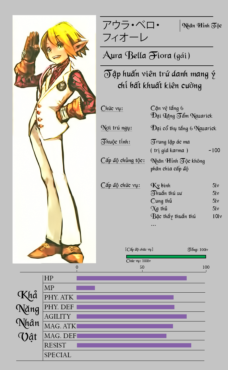 Khám Phá Thế Giới Game chapter 3.5 12