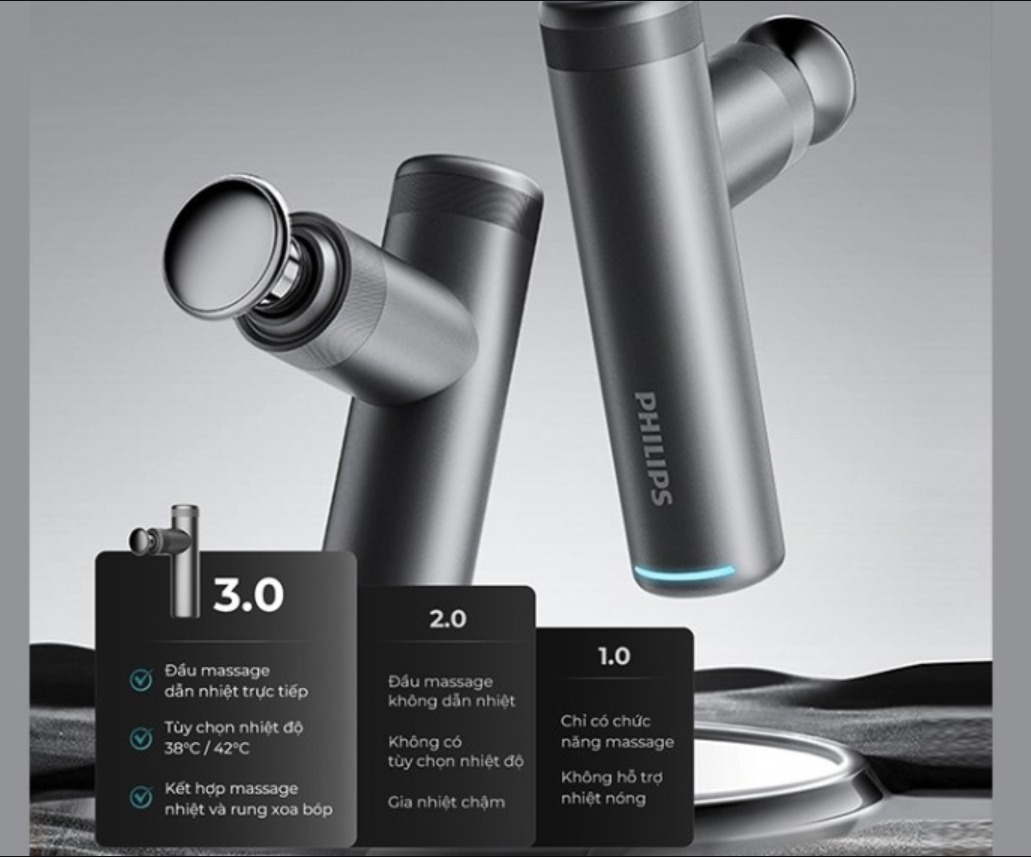 Máy Massage Cầm Tay Philips PPM7307 - Chườm Nóng - 4 Đầu Massage Đa Năng - Hàng chính hãng