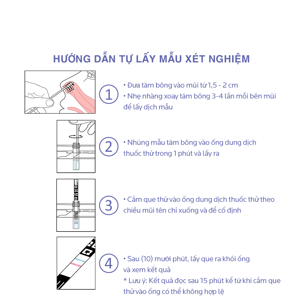 QuickVue Covid-19 Test nhanh tại nhà - Hộp 2 kit - Hàng Mỹ chính hãng
