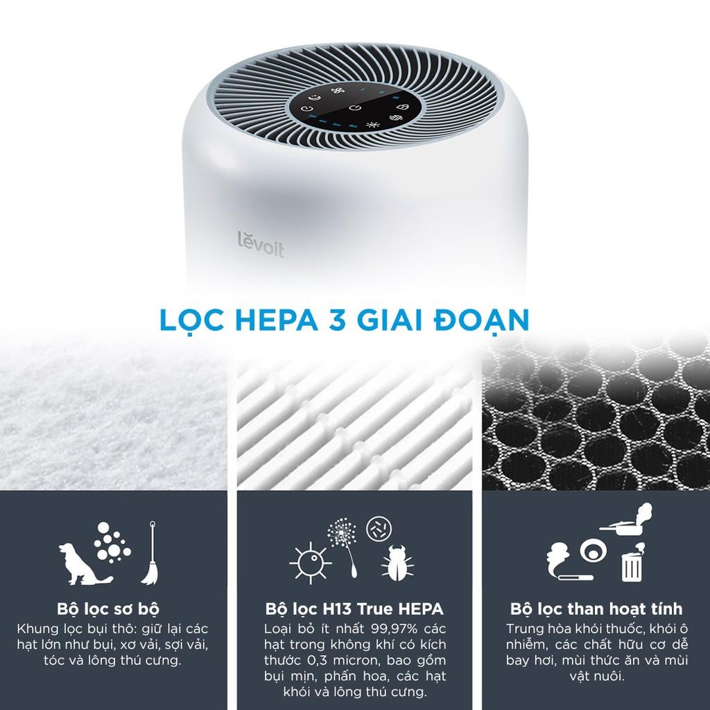 Lõi lọc diệt khuẩn hàng chính hãng cho máy lọc không khí Levoit Core 300-RF-PA