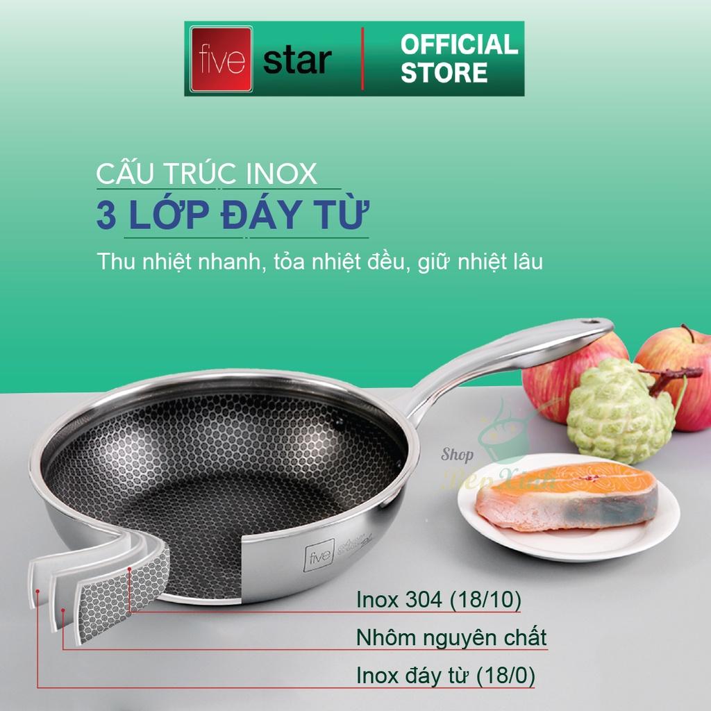 Chảo sâu lòng tổ ong 3 lớp đáy liền inox 304 Blackcube FiveStar Plus nắp kính ( 24cm / 26cm / 28cm ), dùng được bếp từ