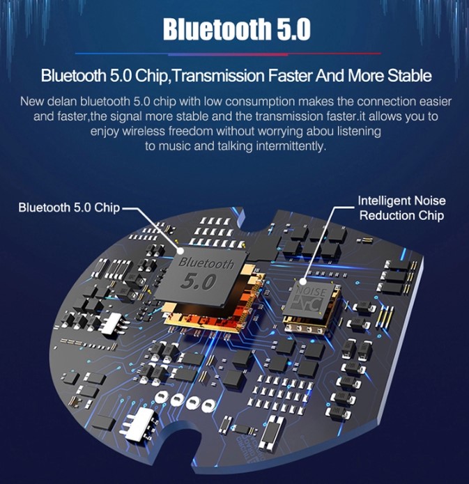 Tai Nghe Bluetooth 5.0 CAPARIES V4-XG13 - (Tai Nghe Không Dây) Chống Nước - Chống ồn - Tích Hợp Micro - Tự Động Kết Nối - Nhỏ gọn - Âm Thanh 8.0 HD - Tương Thích Cao Cho Tất Cả Điện Thoại CHÍNH HÃNG