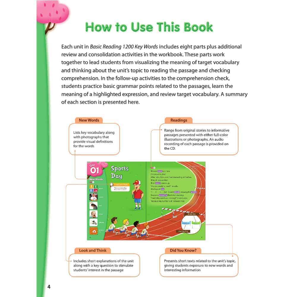 Basic Reading 1200 Key Words 1,2,3 - Student Book with Workbook High Beginner_Intermediate A1 + Free audio mp3 - Sách chuẩn nhập khẩu trực tiếp từ NXB Compass