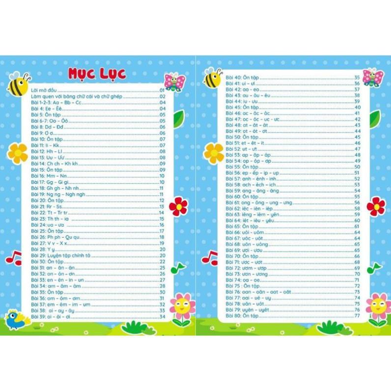 Luyện đọc 1 - Kết nối