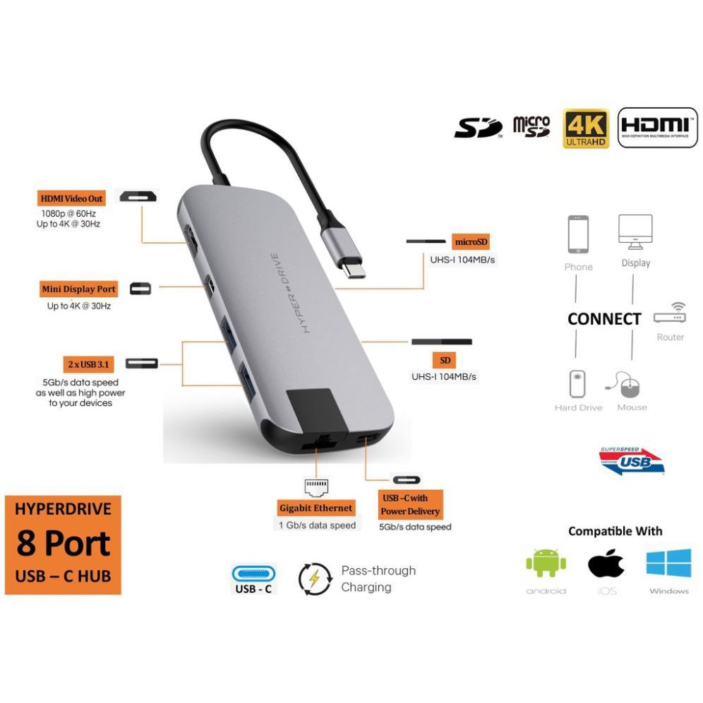 Cổng Chuyển Hyperdrive Slim 8in1 USB-C Hub Cho Macbook,PC,Devices - Hàng Chính Hãng