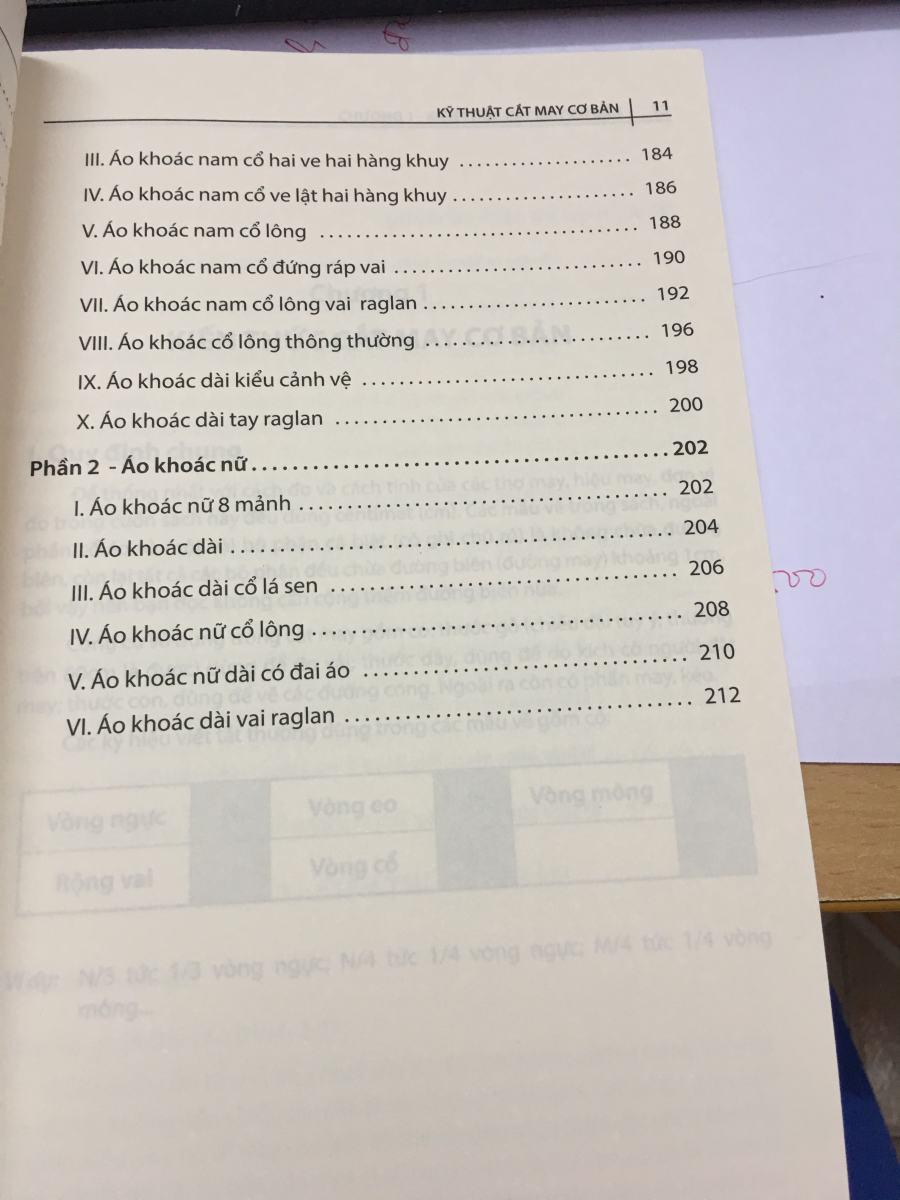 Kỹ Thuật Cắt May Cơ Bản - Tập 1 (Dành Cho Người Mới Học) (Tái Bản)