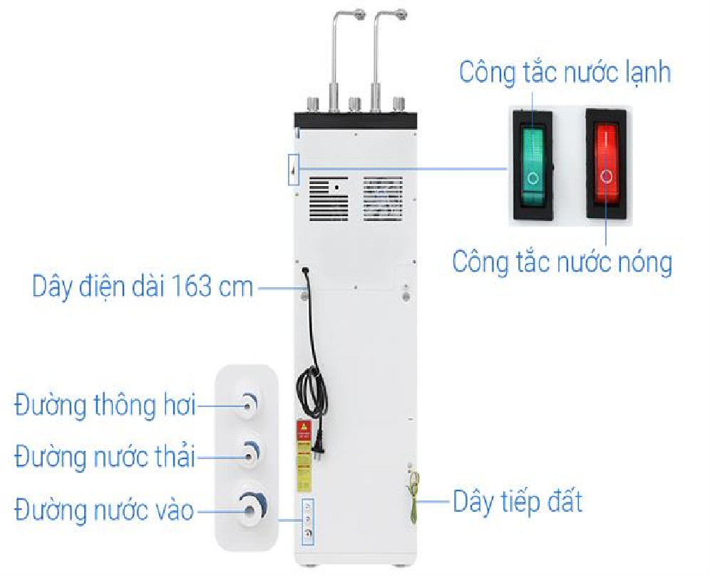 Máy lọc nước RO nóng nguội lạnh Hòa Phát 12 lõi HPN639 - HÀNG CHÍNH HÃNG - CHỈ GIAO HCM