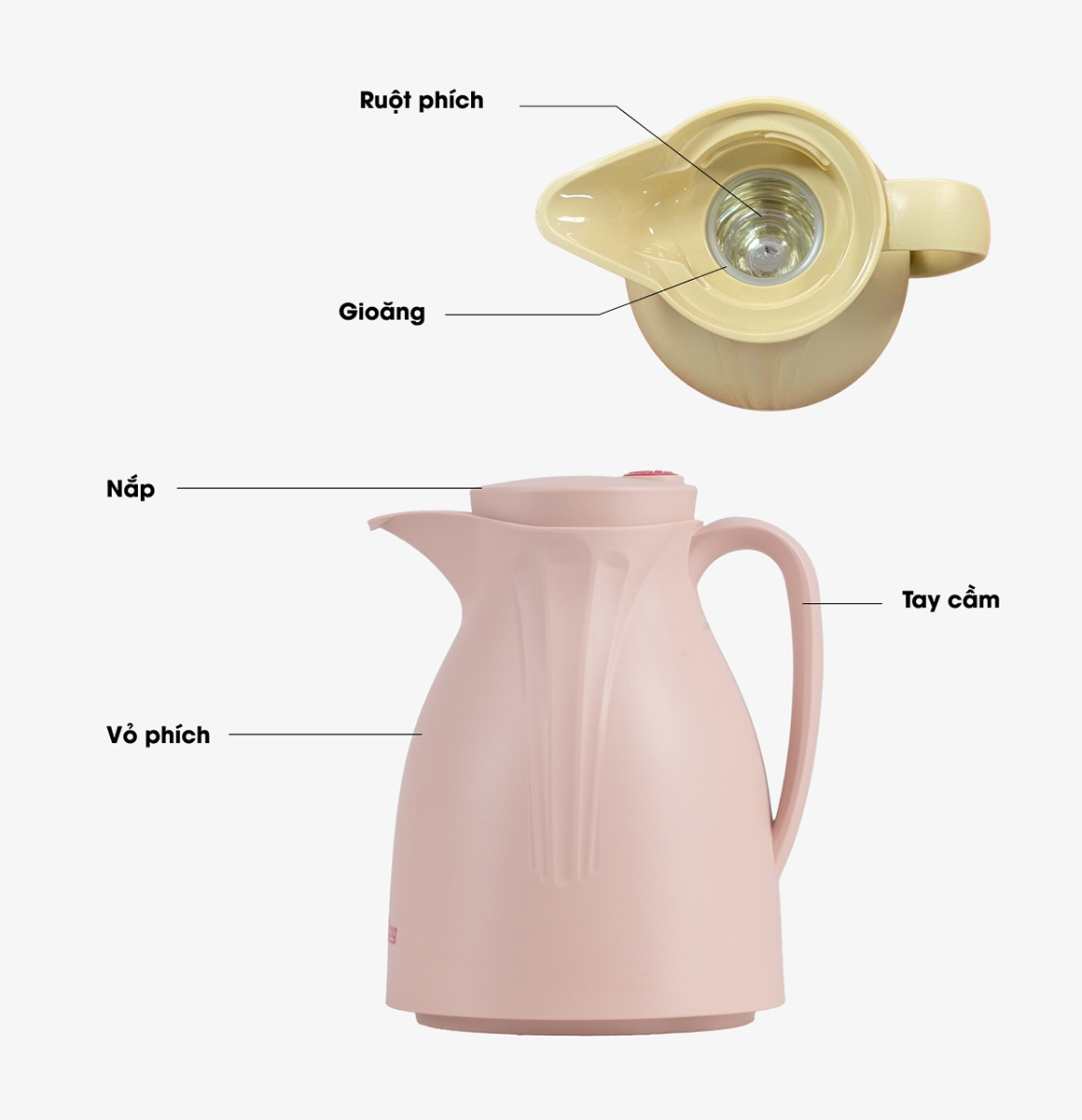 Phích đựng nước 0,5 lít Rạng Đông RD-0540N1.E Ruột thủy tinh chất lượng cao, không có yếu tố độc hại, lưu giữ trọn vẹn hương vị đồ uống và an toàn cho sức khỏe.