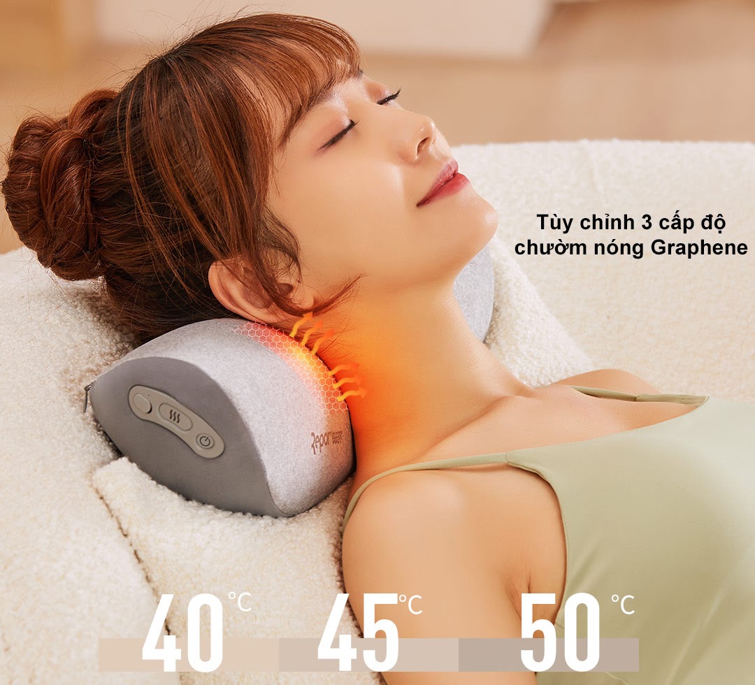 Máy Massage Cổ Vai Gáy Đa Năng XIAOMI Repor DOU, Sử Dụng Nhiệt 45 Độ, 3 Chế Độ Massage - Hàng Chính Hãng