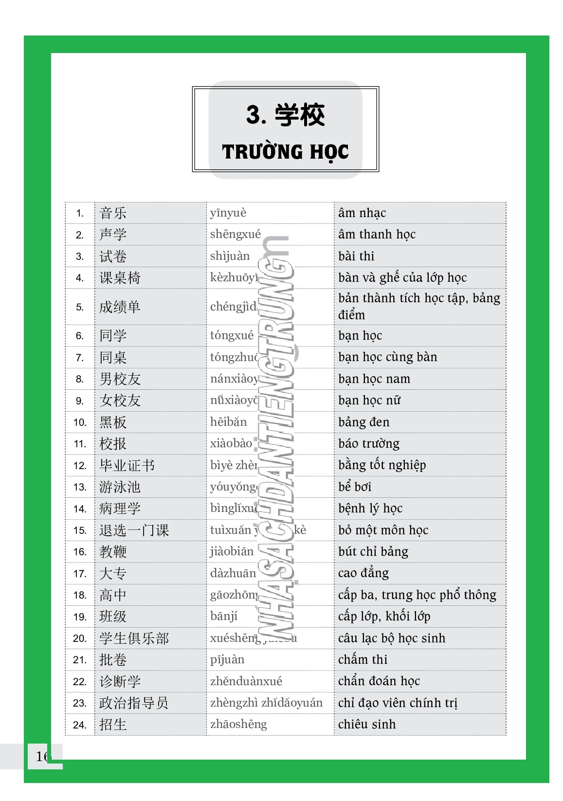 Combo 2 sách Luyện giải đề thi HSK cấp 4 có mp3 nge +Từ điển chủ điểm Hán Việt chuyên nghành song ngữ Hoa Việt 25000 từ hơn 200 chủ đề lớn nhỏ +DVD tài liệu