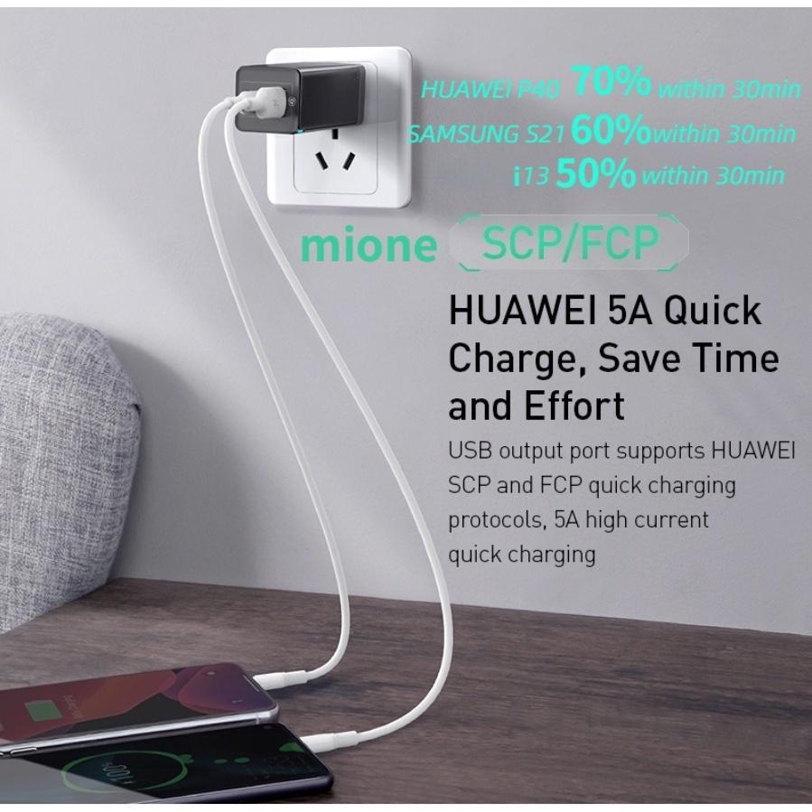 Bộ Sạc Nhanh PD USB C 65W PD Chất Lượng Cao
