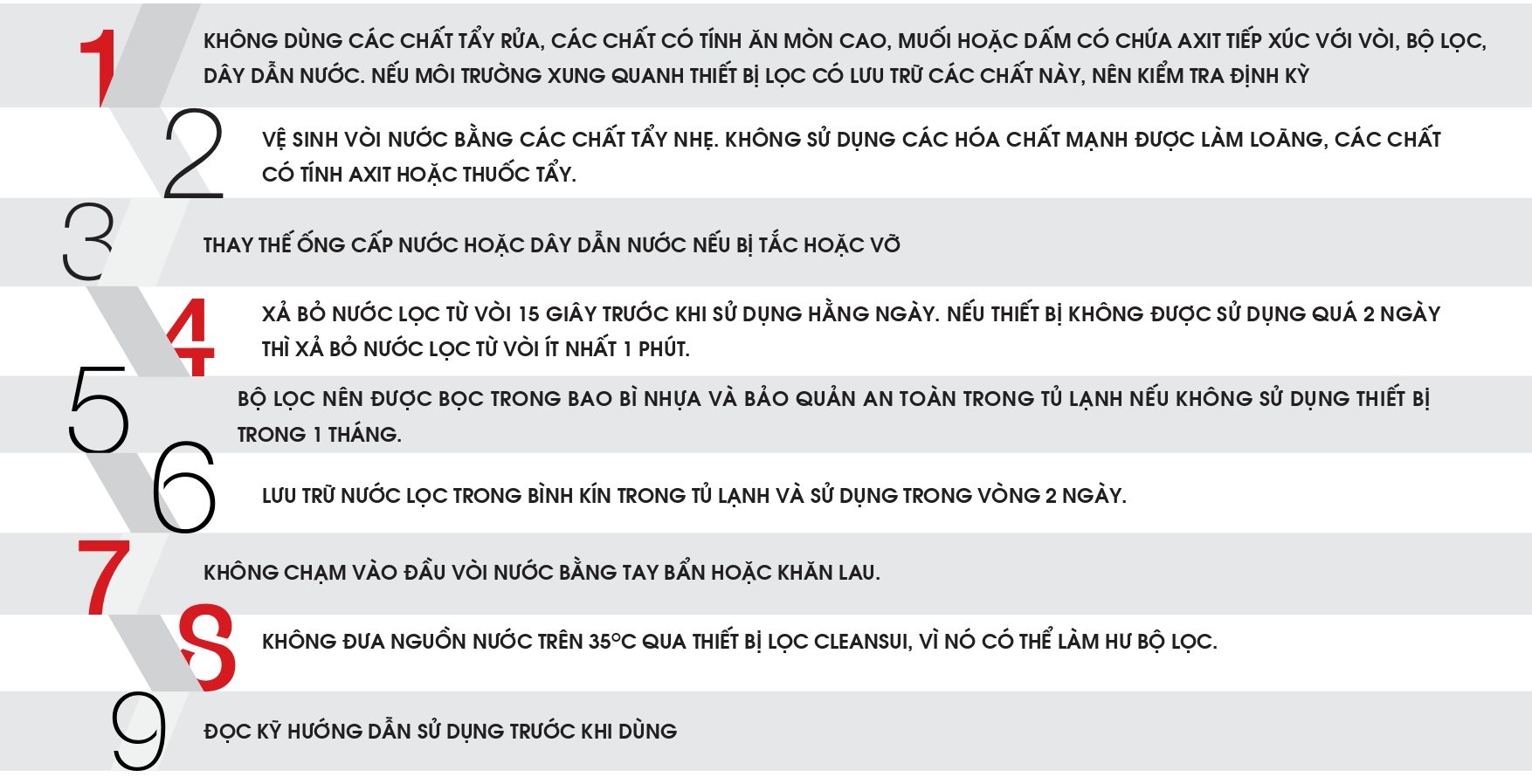 Máy lọc nước Cleansui trên bồn rửa ET101 - Hàng chính hãng