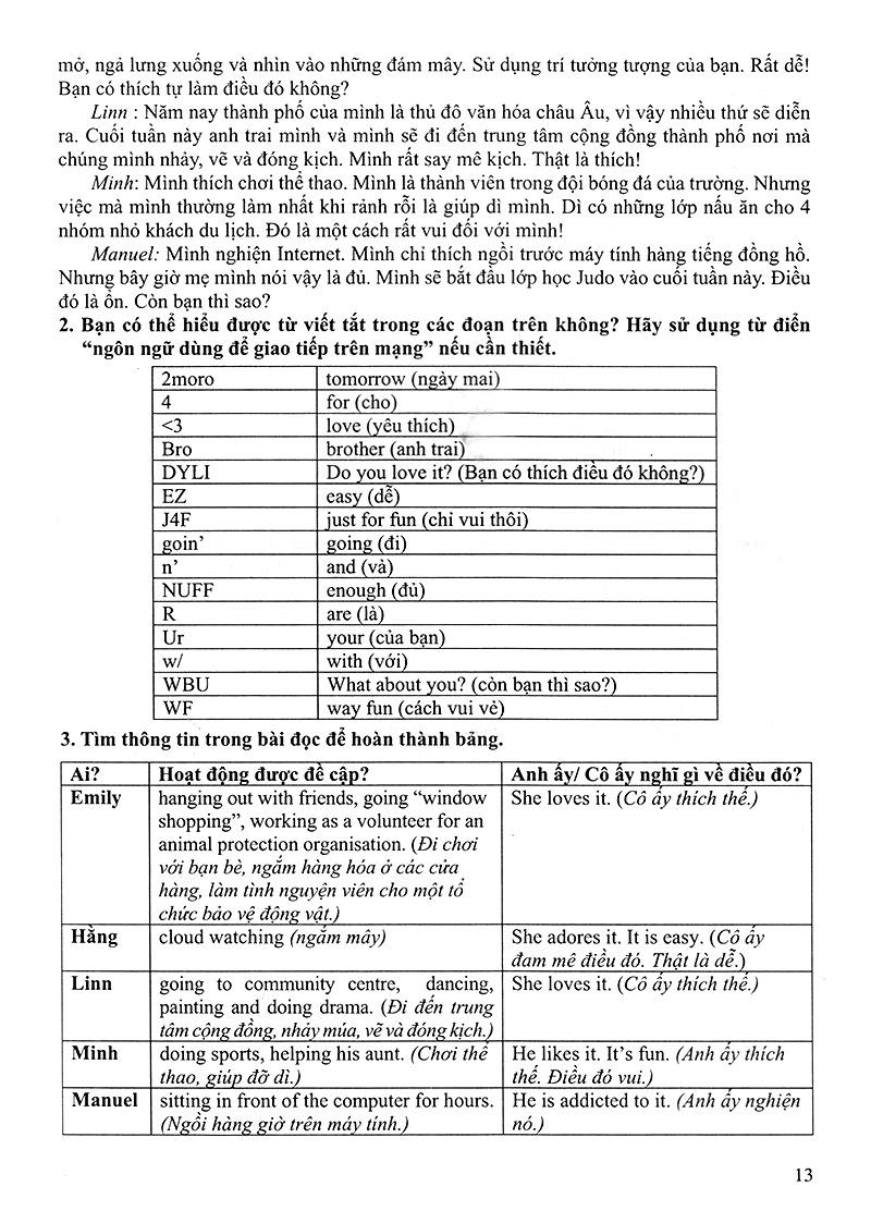 Học Tốt Tiếng Anh Lớp 8