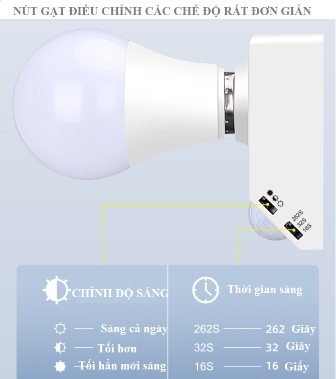 Đui đèn cảm biến chuyển động hồng ngoại loại tốt nút gạt 220V 75W