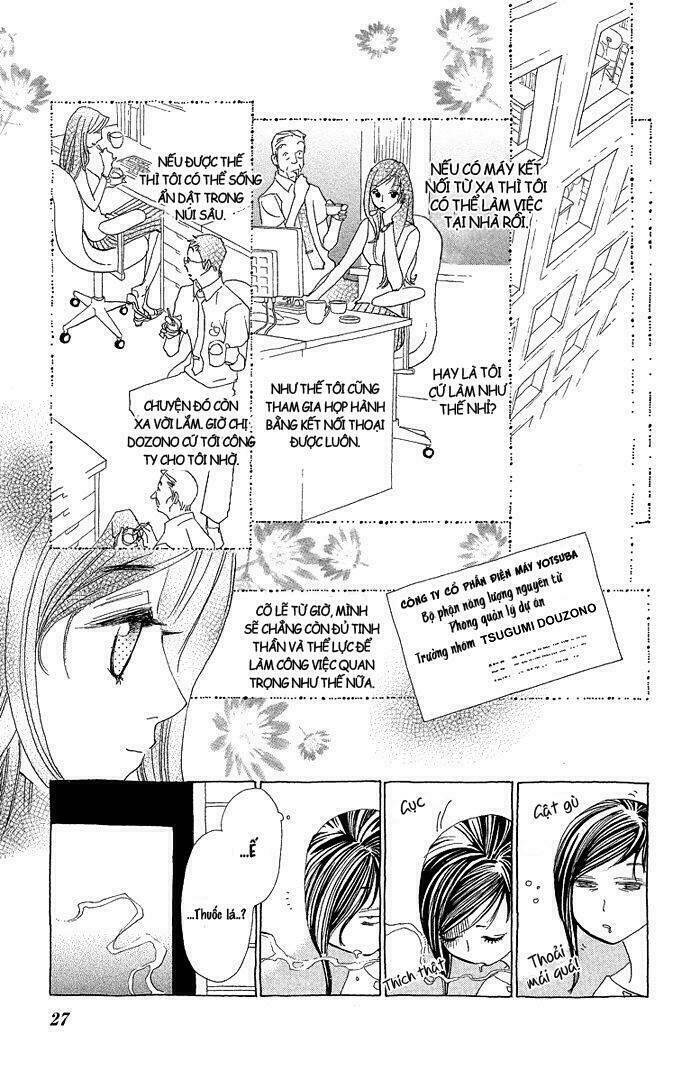 vợ của người đàn ông chapter 1 29