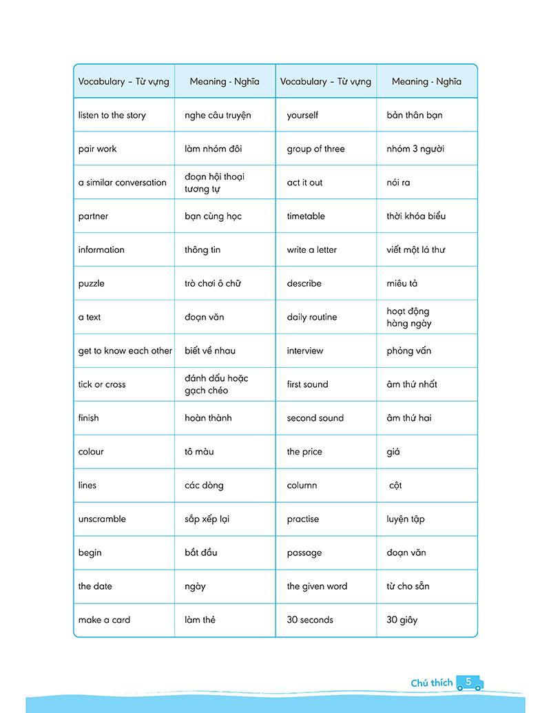 Sách Big 4 Bộ Đề Tự Kiểm Tra 4 Kỹ Năng Nghe - Nói - Đọc - Viết (Cơ Bản Và Nâng Cao) Tiếng Anh Lớp 4 - Tập 2