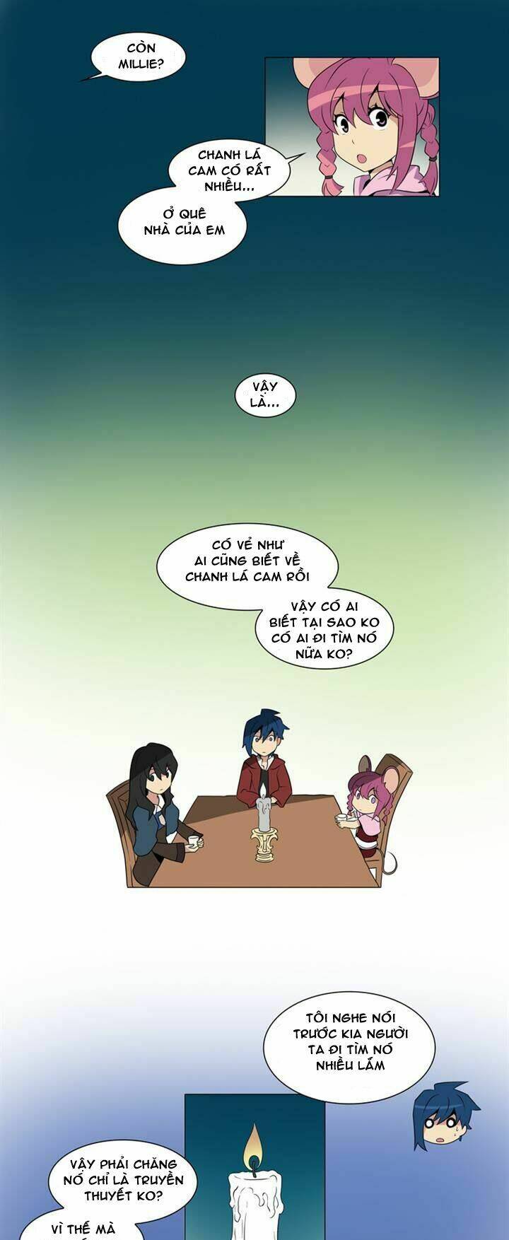 lime odyssey: the chronicles of orta chapter 7 9